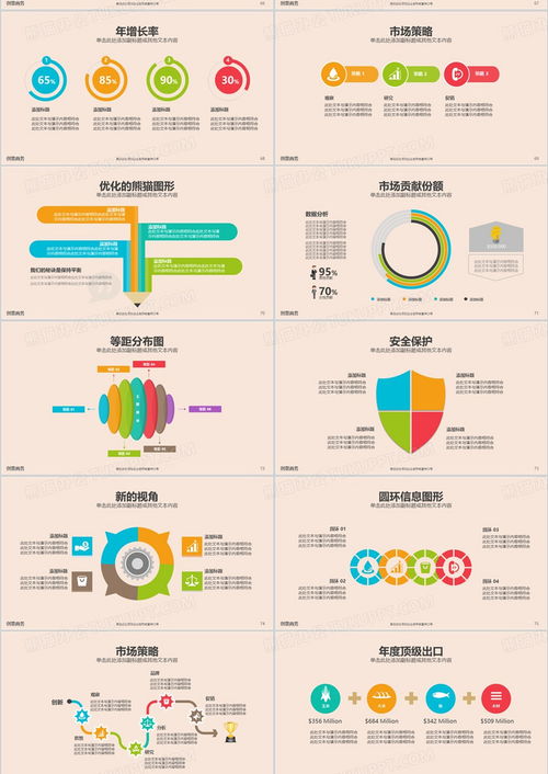 2024年市場(chǎng)營(yíng)銷與產(chǎn)品銷售戰(zhàn)略藍(lán)圖 卡通簡(jiǎn)潔商業(yè)計(jì)劃書(shū)PPT模板推薦
